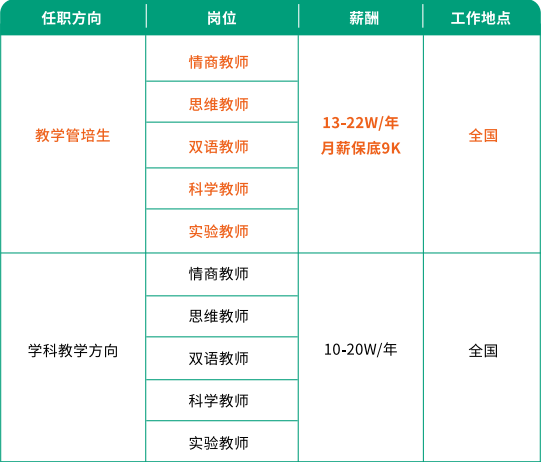 1760060548311962.png image.png