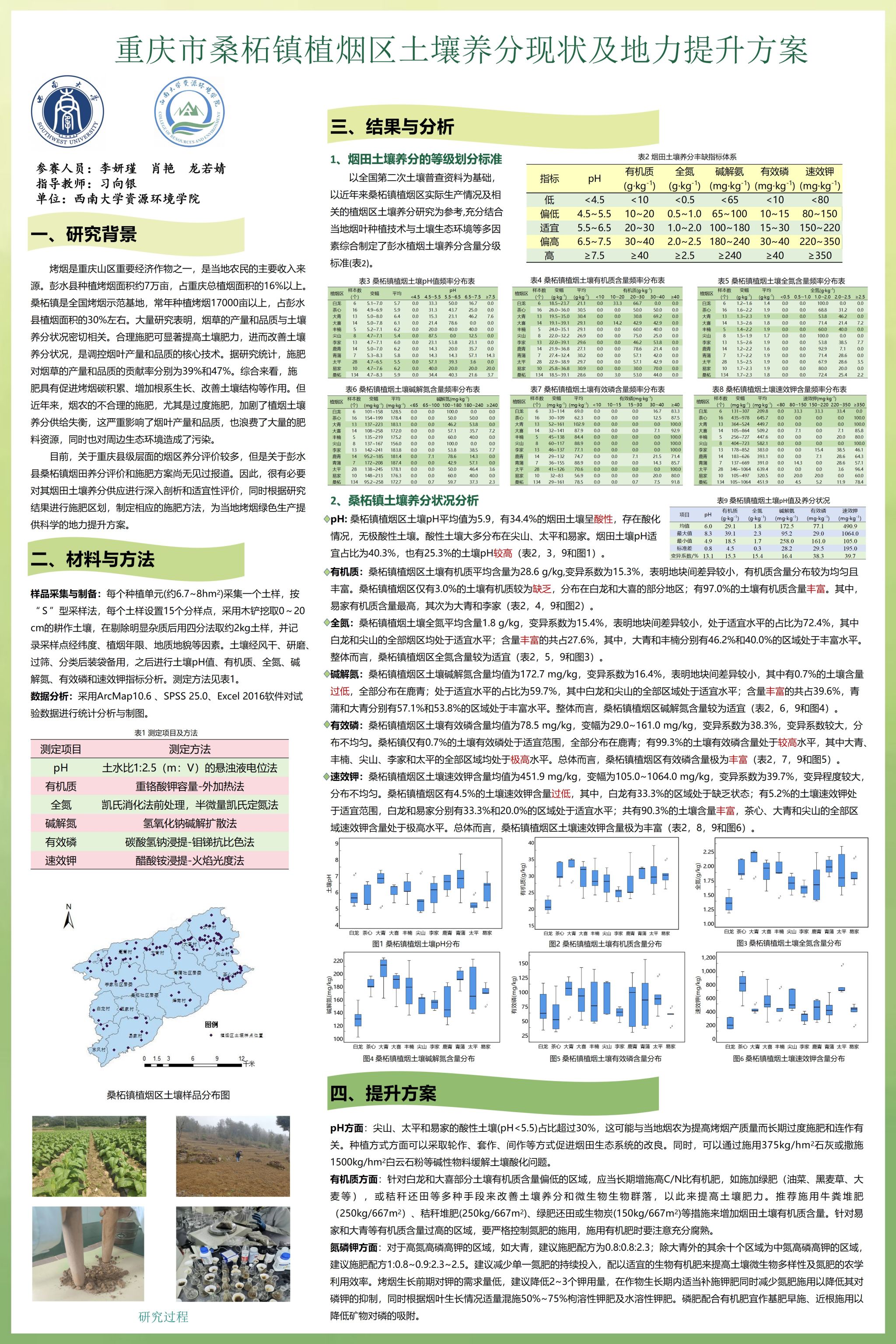 西南大学-土地小纵队-李妍瑾(2)